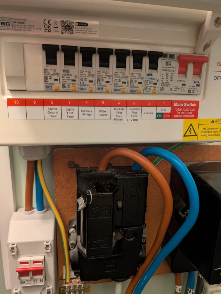 consumer unit upgrades